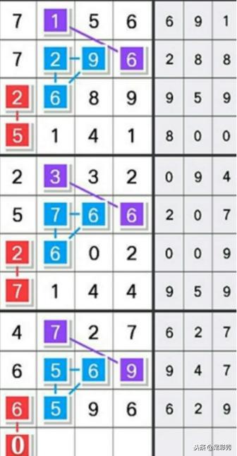 七星彩21034期开奖结果揭晓，数字的魔法与期待七星彩开奖号21033期