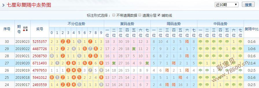 体彩超话