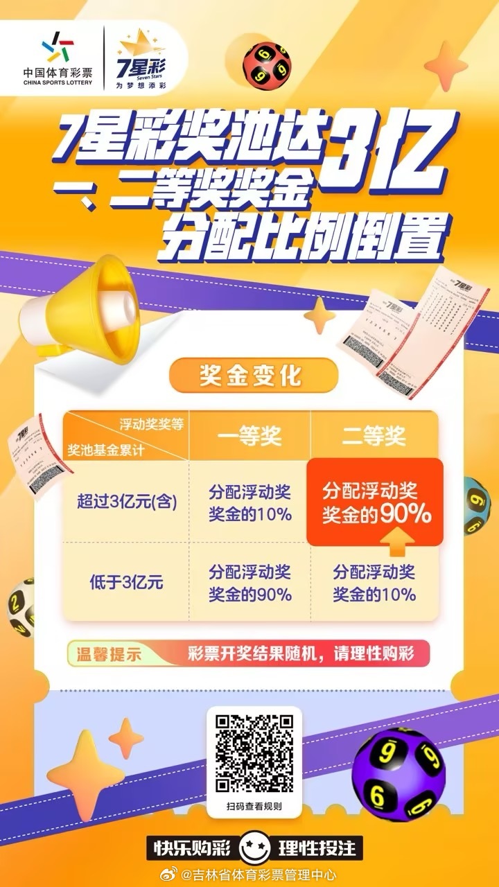 七星彩开奖，揭秘查询方法与技巧体彩开奖七星彩开奖结果查询今天