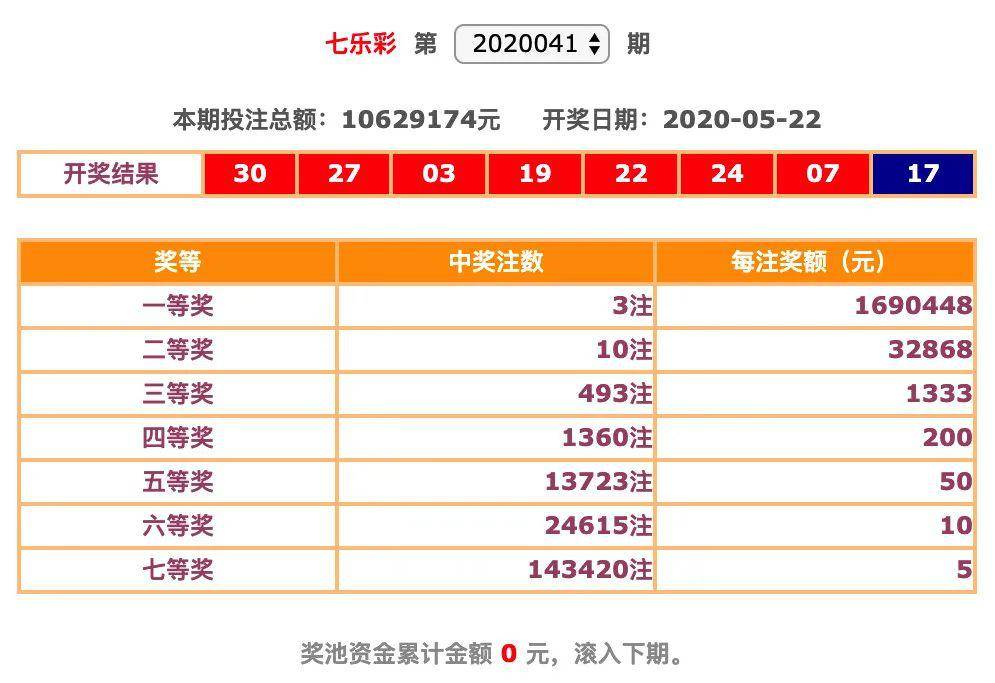 七星彩21083期，数字背后的幸运与期待体彩七星彩开奖查询21081期开奖结果