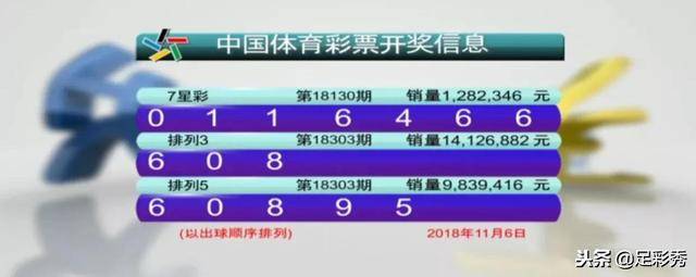 七星彩开奖查询