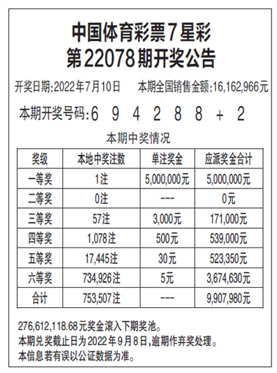 七星彩21068期开奖结果揭晓，数字的魔法与幸运之门的开启体彩七星彩开奖查询21068期结果