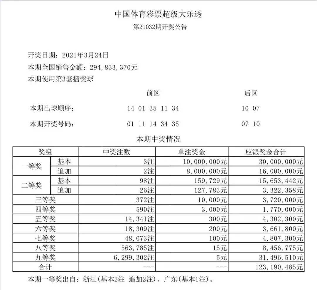 理性投注 第2页