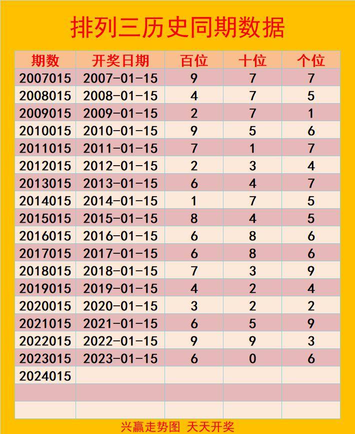 探索数字的奥秘，体彩超级大乐透走势图下载与安装指南体彩大乐透走势图软件下载