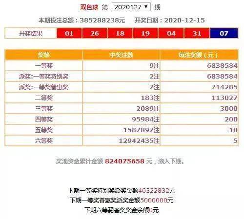 探索中国福利彩票开奖的奥秘与影响中国福利彩官网开奖结果