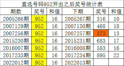探索中国福利彩票开奖结果的历史轨迹，一场数据驱动的幸运之旅福利彩票开彩票历史结果查询