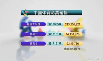 排列5今晚开奖，23178期揭秘与购彩攻略排列5第21273期开奖结果