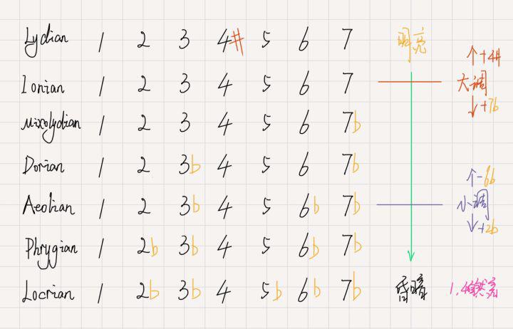 探索数字的奥秘，揭秘排列5今晚开奖号码排列五今晚开奖号码是什么