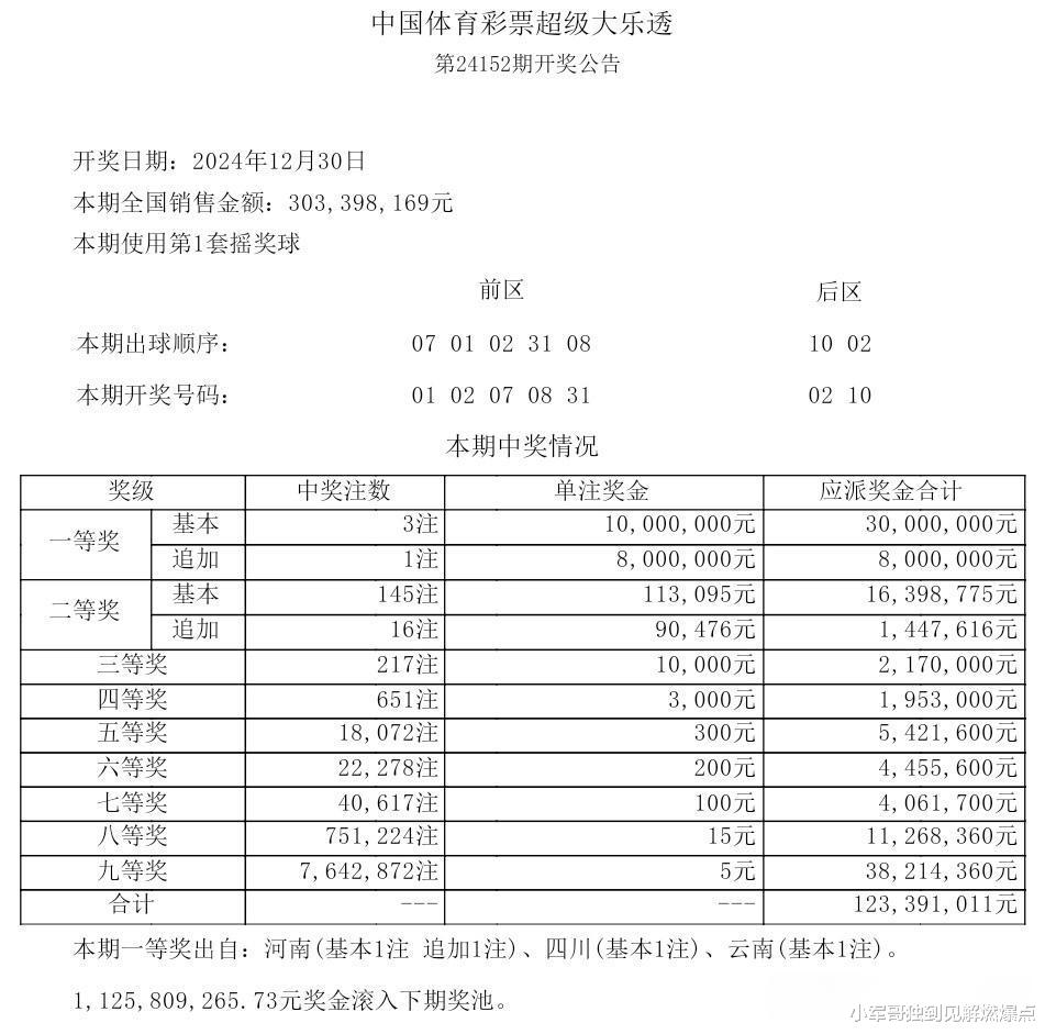 河南大乐透最新开奖信息揭晓，梦想与幸运的碰撞体彩大乐透河南开奖结果查询