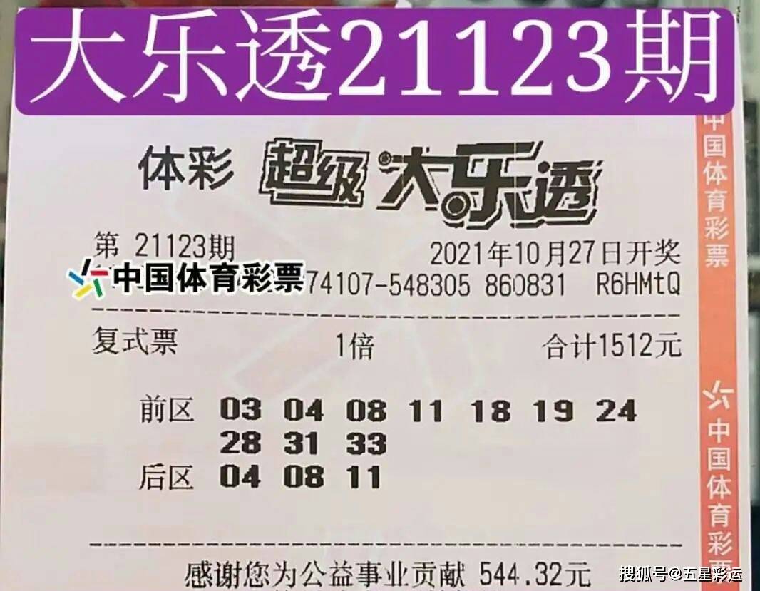 今晚大乐透最新开奖信息揭晓，梦想与幸运的碰撞大乐透最新开奖公告今天