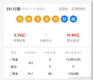 精准洞察，大乐透2034期走势图深度解析大乐透最精准走势图,今晚上的大乐透开奖结果是多少