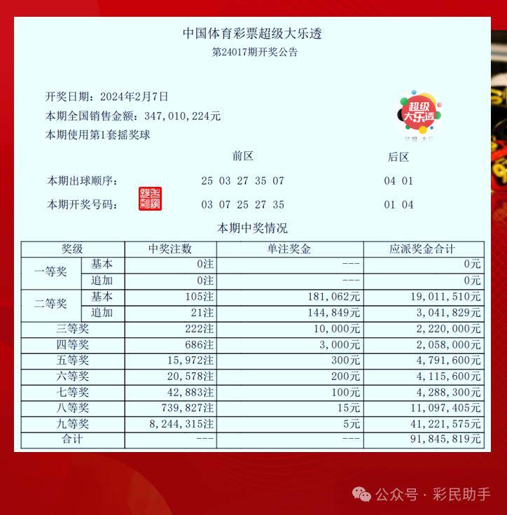 探索大乐透的奇妙之旅，揭秘最近开奖历史记录大乐透最近开奖历史记录查询