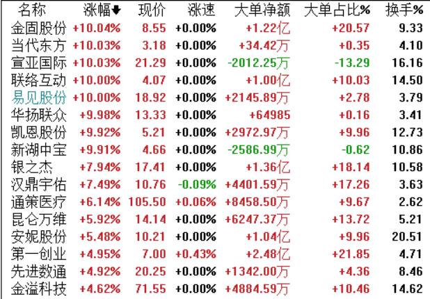 80选1，揭秘快乐十分开奖背后的数字魔法快乐八十选十中奖概率