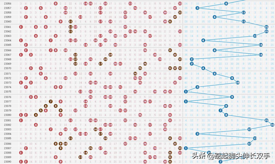 公司简介 第30页