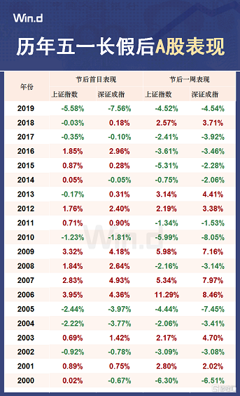 探索双色球开奖结果的历史数据，揭秘规律与趋势双色球开奖历史数据列表