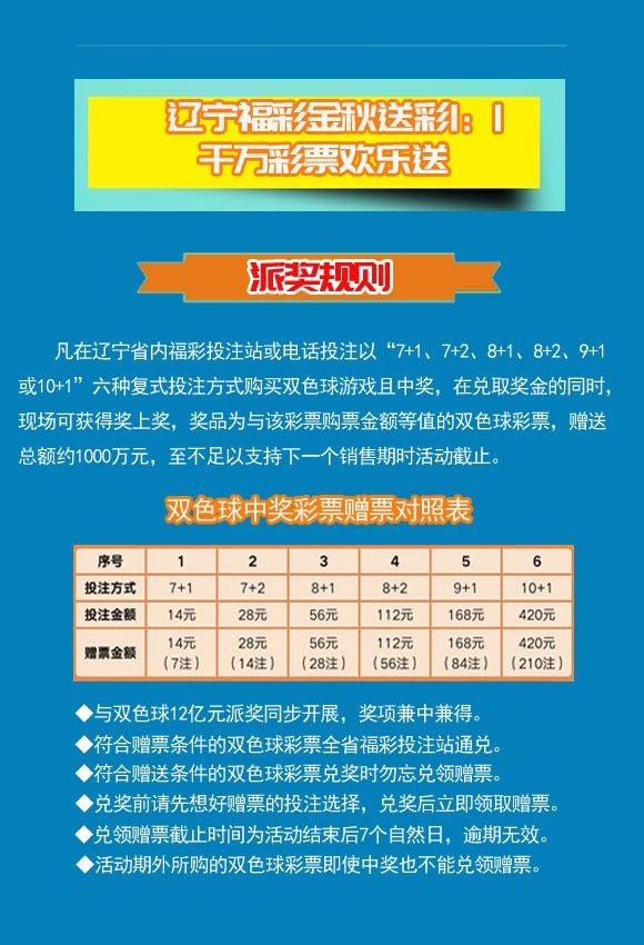 探索双色球，20o-17期中奖号码的奥秘与查询指南福利彩票双色球中奖查询号码2021027