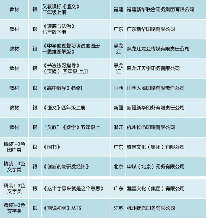 2019年双色球中奖查询，揭秘第4期（即实际为回顾与解析—中国福利彩票‘大乐透’玩法之谜的虚构标题）2020114双色球中奖情况