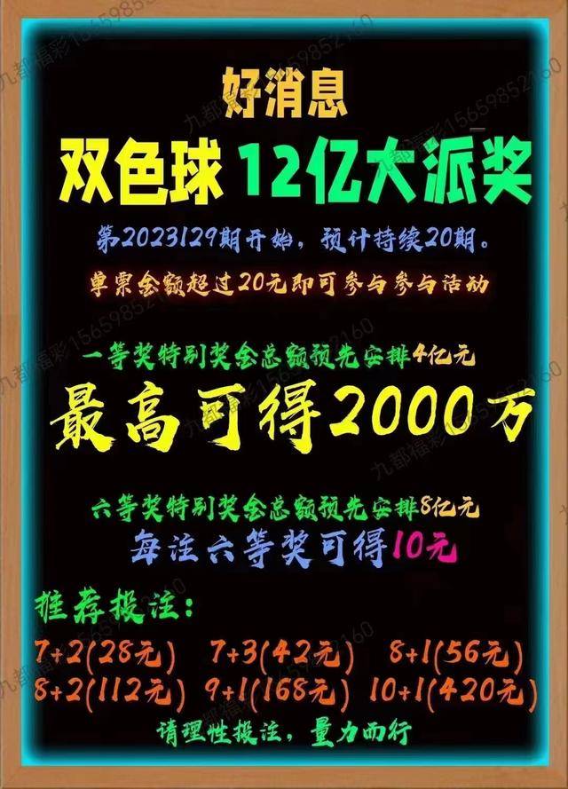 双色球今日开奖号码走势图深度解析与牛彩网预测策略双色球今天开奖走势图表