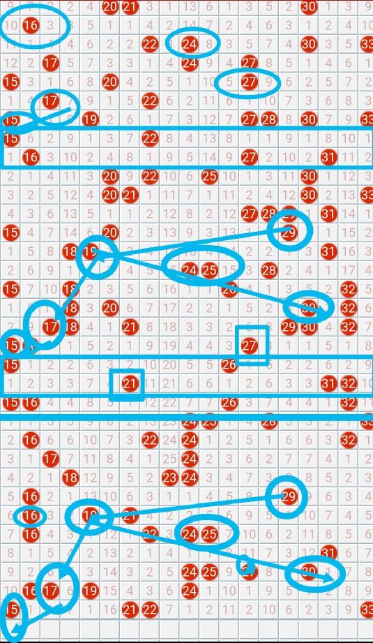 探索双色球基本走势图，揭秘最新趋势与策略双色球基本走势图最新图新浪爱彩