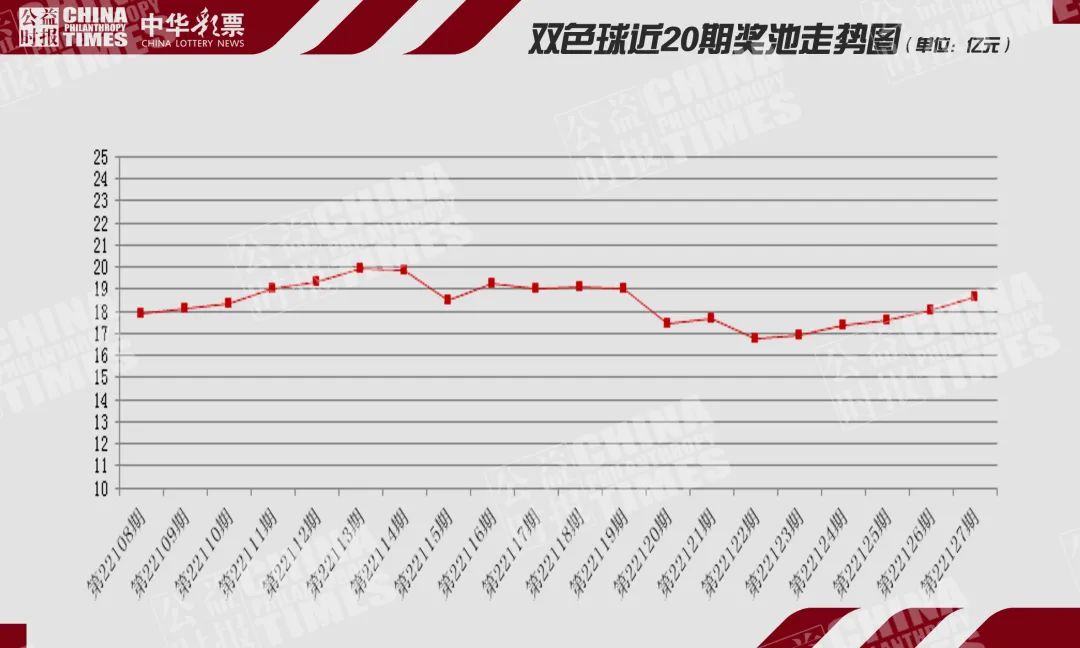 探索双色球奥秘,品味生活小确幸—糖醋排骨与健康饮品新搭配双色球走势图号码排斥