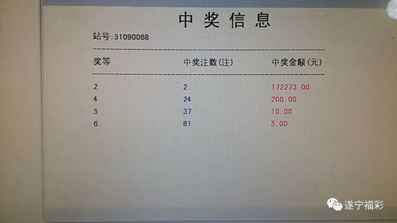 今夜双色球，揭秘开奖情况与彩民心声双色球今晚开奖情况直播