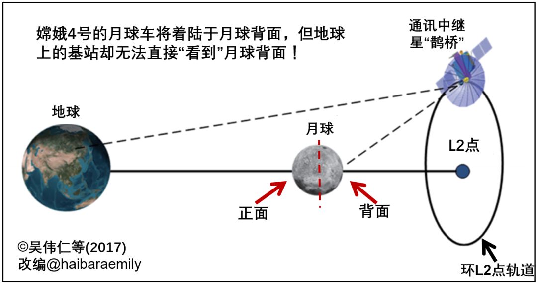 揭秘双色球，今晚开奖号码的神秘面纱双色球今晚开奖号码是多少一码中蓝号码是f