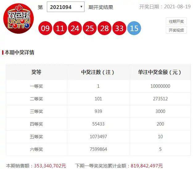 香港开奖记录，透视六合彩背后的文化与经济现象香港开奖记录结果今天开什么