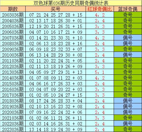 admin 第41页