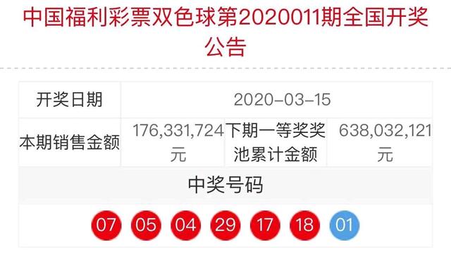 最新双色球开奖消息，揭秘第02期精彩瞬间福彩双色球02期开奖结果
