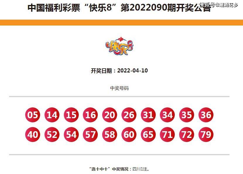 快乐8与双色球，共舞的幸运之梦快乐8最新双色球开奖结果走势图