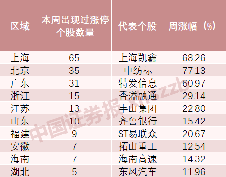 最新排列5开奖结果，揭秘幸运数字的奥秘最新的排列五开奖号码查询结果