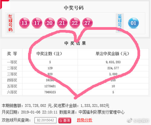 福彩2017年开奖号码，回顾与思考福彩2017年的开奖结果