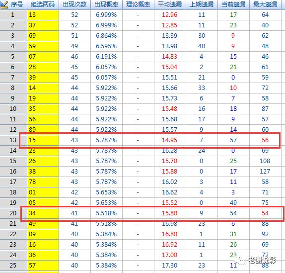 福彩3D试机号走势图电脑版，数字背后的奥秘与理性投注福彩3d试机号走势图带连线