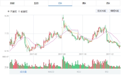 福彩3D试机号走势图，解码数字背后的奥秘与策略福彩3d试机号走势图综合版