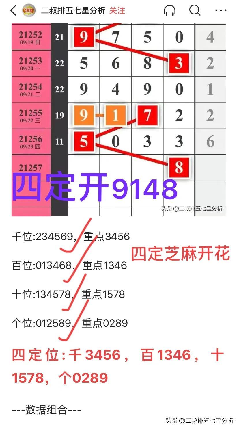 排列五今日开奖，10月5号的期待与揭晓排列五开奖号码结果10月5号
