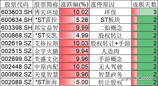 海南排列五今日开奖号码揭秘，数字背后的幸运与期待海南排列5今天开奖结果