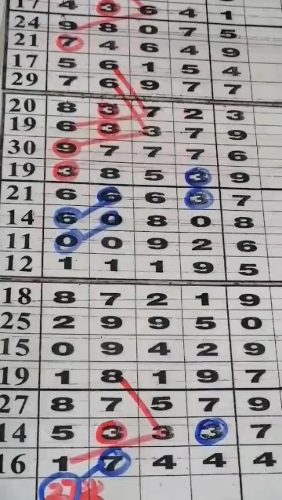 揭秘今日排列五第130期开奖号码，数字背后的奥秘与期待排列五开奖号码13250