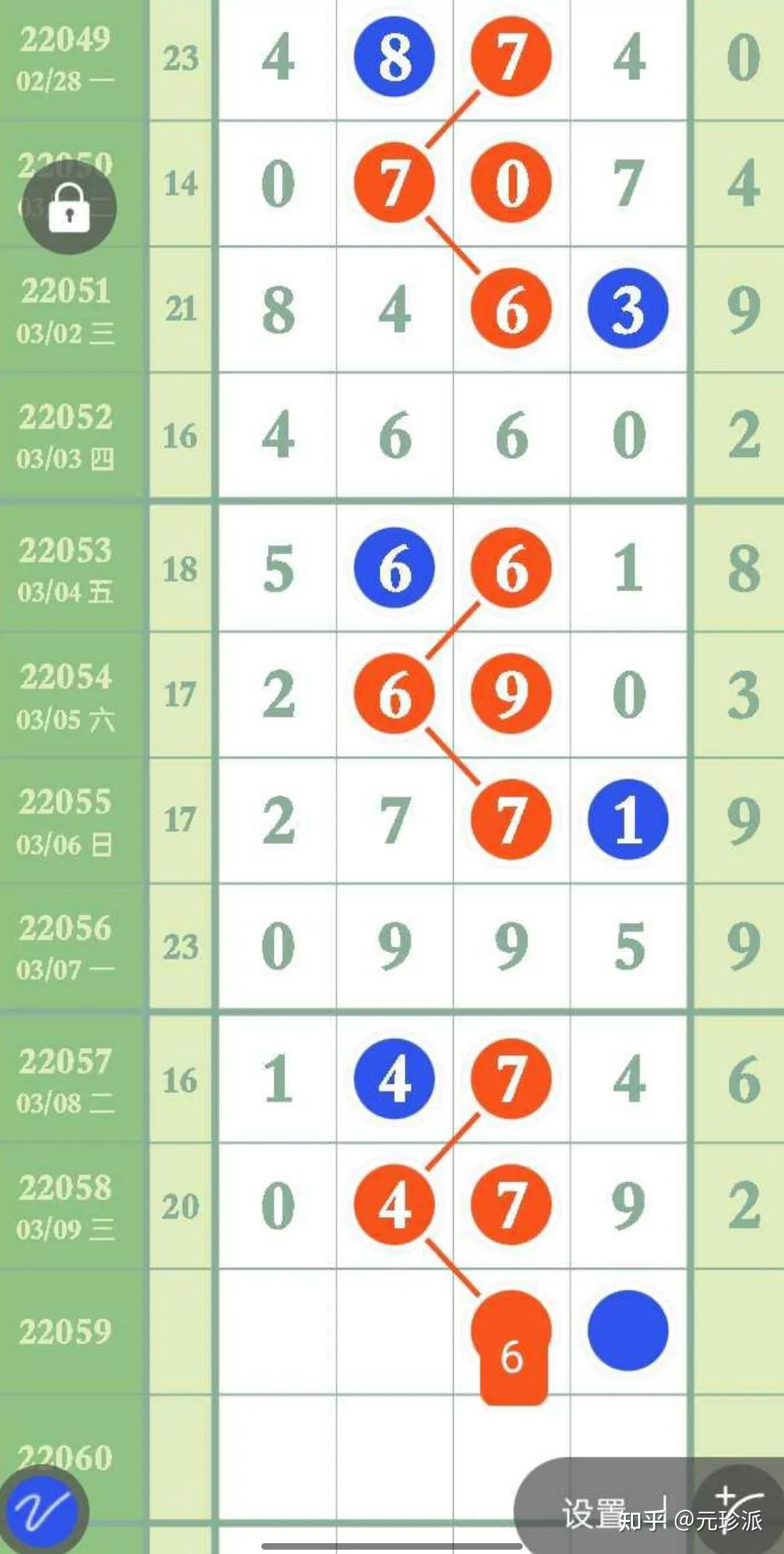 排列五今日开奖，揭秘直播背后的数字奥秘排列5开奖结果直播今天