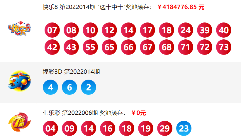 排列五与七星彩，揭秘最新开奖号码的奥秘十五选五号码开奖结果走势图