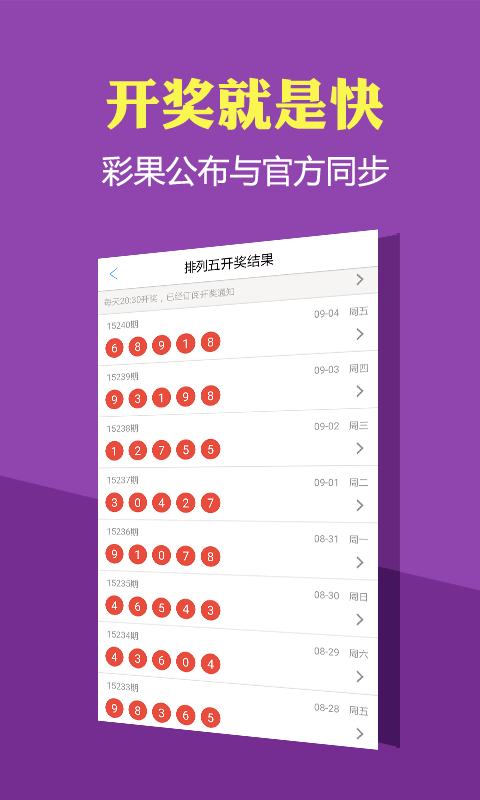 排列五开奖号码最新结果与七星彩走势图深度解析排列五开奖号码最新 结果七星彩走势图七星彩