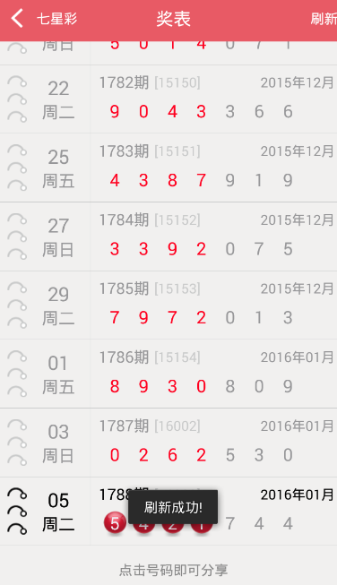 排列五与七星彩，数字游戏的魅力探索排列五开奖号码结果今天七星彩开奖结果排列五