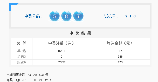 福彩2019年6月3日开奖结果深度解析与回顾福彩2021063期开奖号