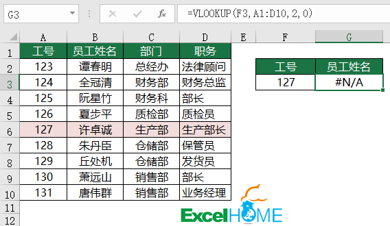排列三历史数据，豆丁网上的宝藏排列三历史号码出现情况