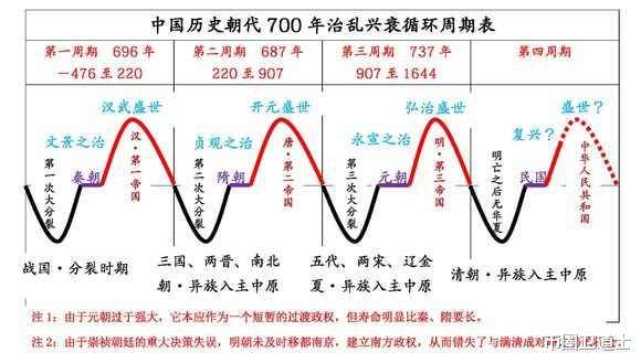 排列三历史数据065，揭秘数字背后的规律与趋势排列三历史数据查询