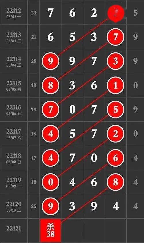 排列三历史数据开奖号码查询，解锁数字背后的秘密排列3历史开奖号码查询