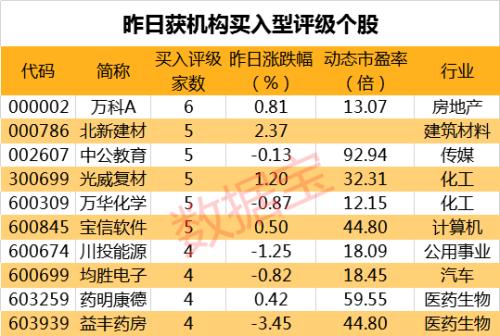排列三历史数据宝贝工具，解锁彩票分析新境界排列三历史号码