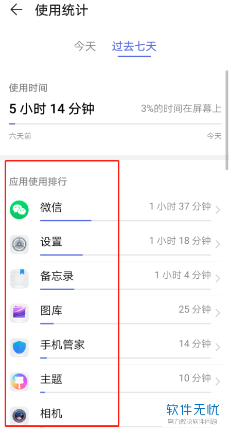 数字背后的秘密