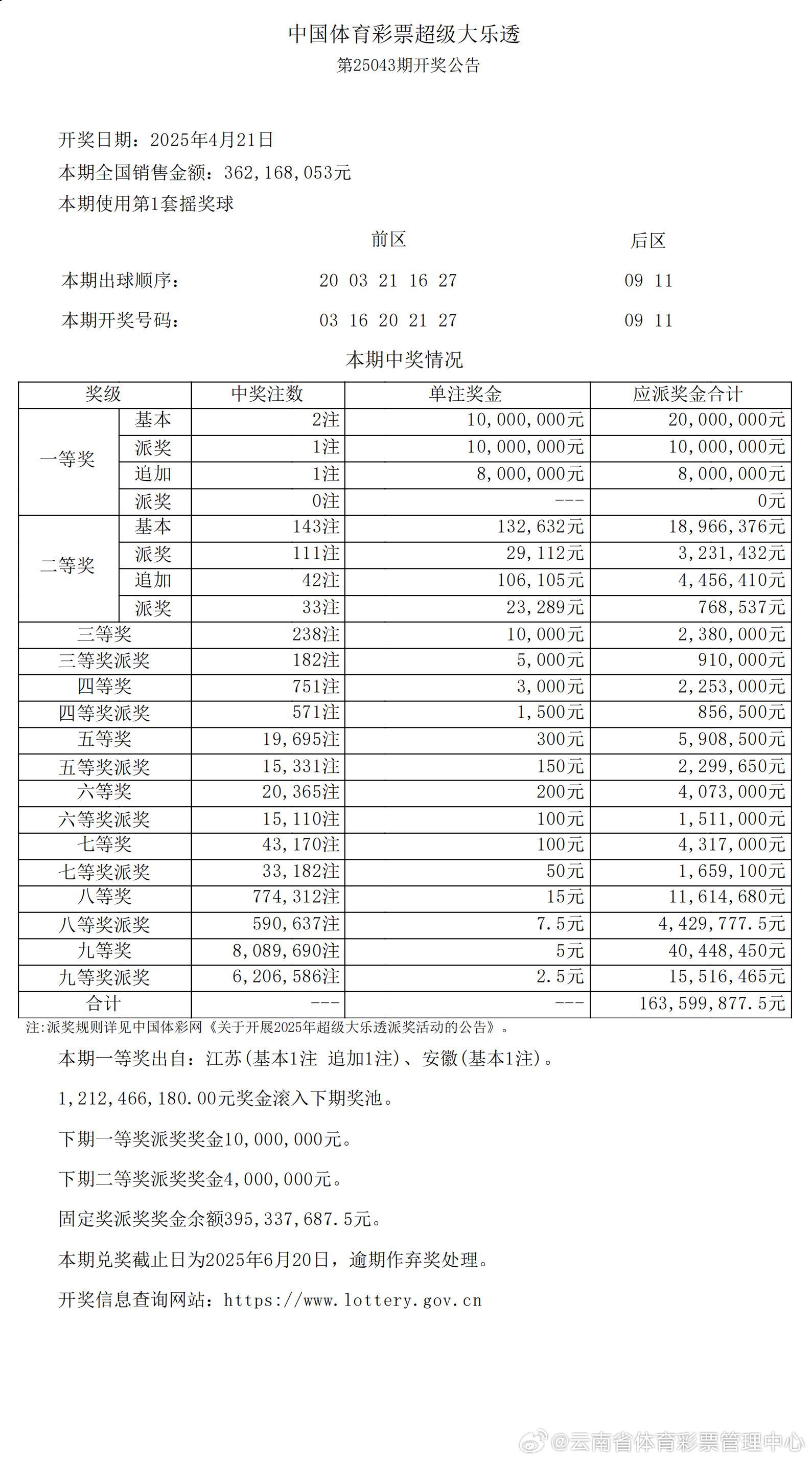 福彩大乐透，揭秘开奖号码的奥秘与期待大乐透开奖结果查询福彩