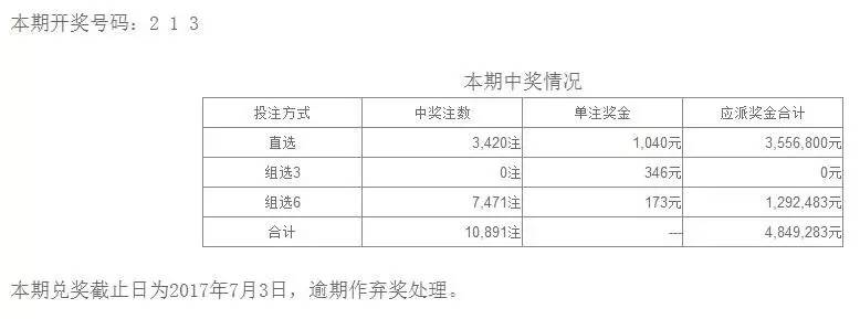最新大乐透开奖通知，体彩中三码，你真的了解吗？大乐透三码中了是多少