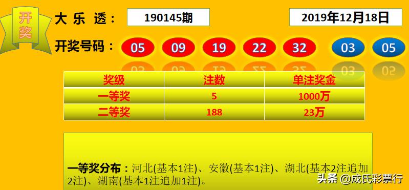 大乐透开奖